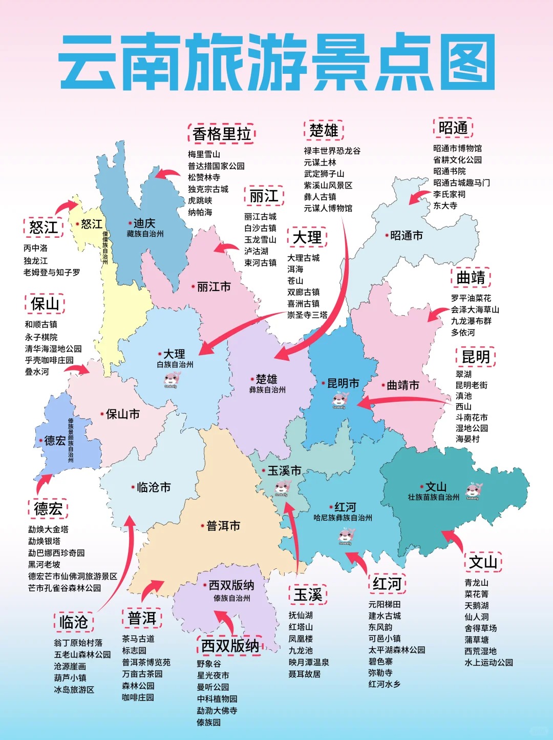 云南旅游,云南旅行社,云南团建公司,云南策划公司,云南旅游攻略:云南旅游景点地图 | 一张图带你了解云南